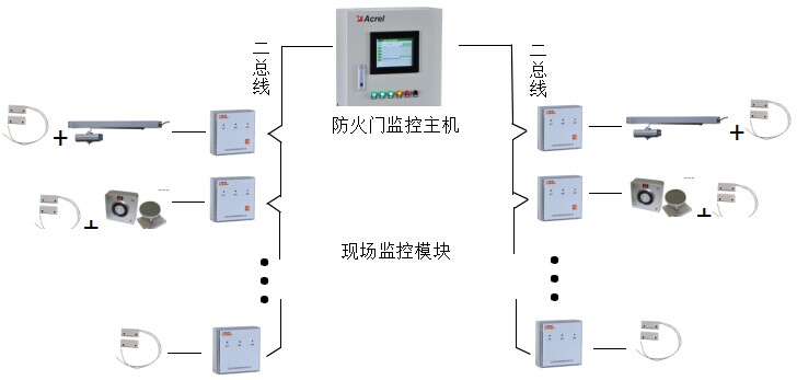 大唐電氣 大唐電氣